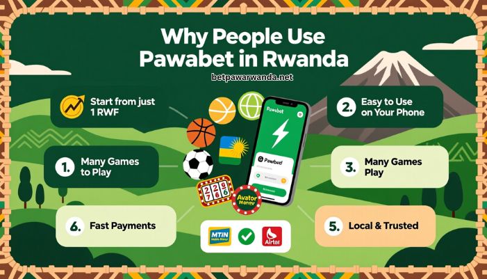 pawabet rwanda