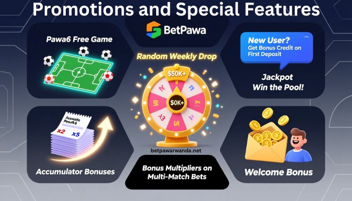 betpawa rw