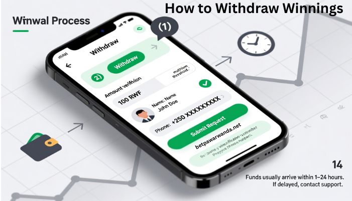 betpawa rw