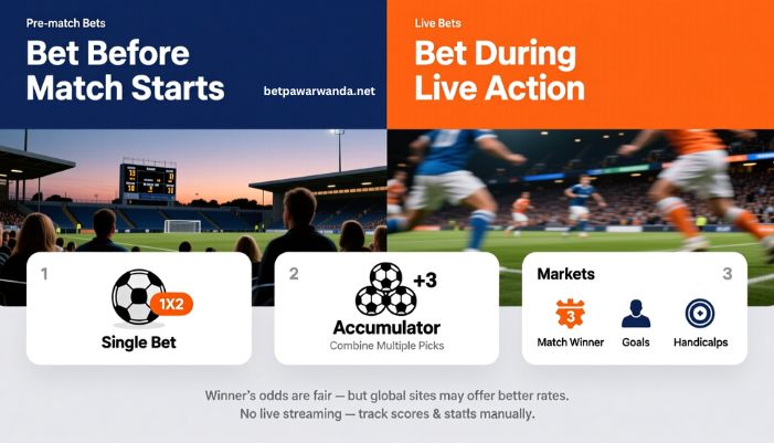 winner bet rwanda